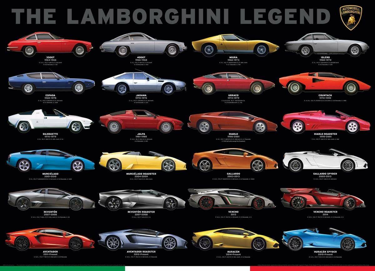 Eurographics Puzzles The Lamborghini Legend (6000-0822) Puzzles